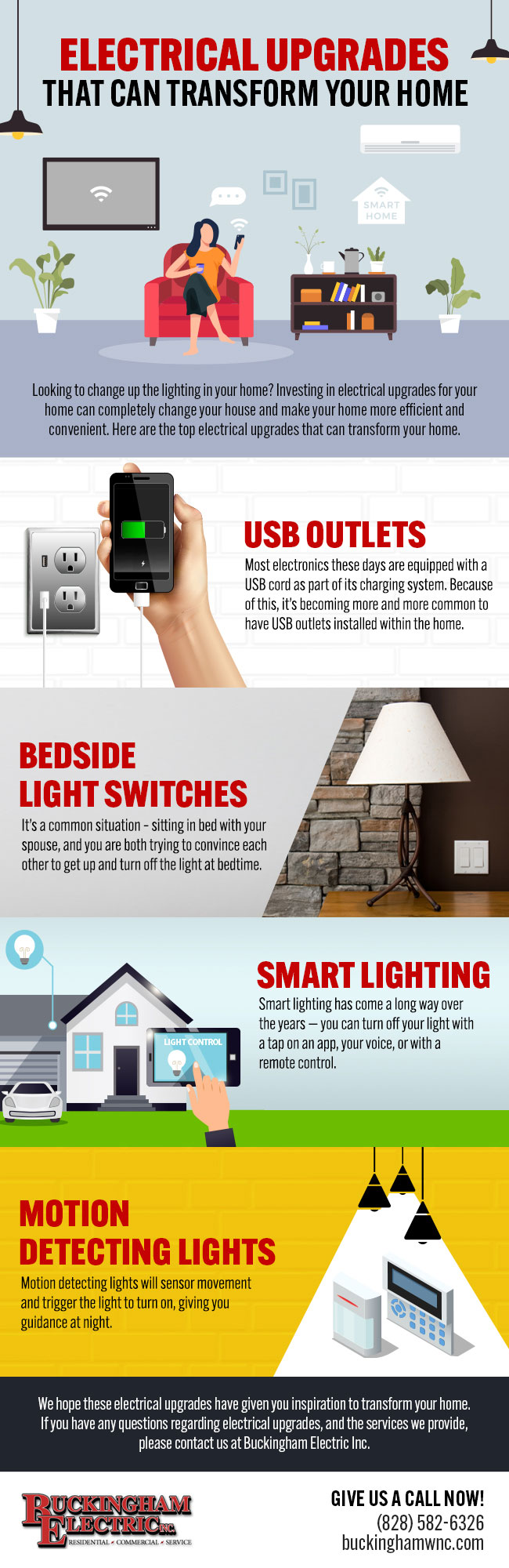 Electrical Upgrades That Can Transform Your Home 